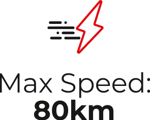 Mxmoto Max Speed Icon