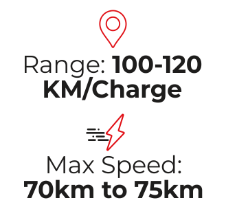MXv Range 100-120 Icon