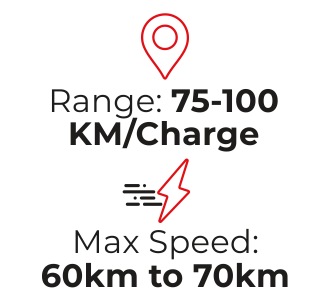 Mxv Range icon