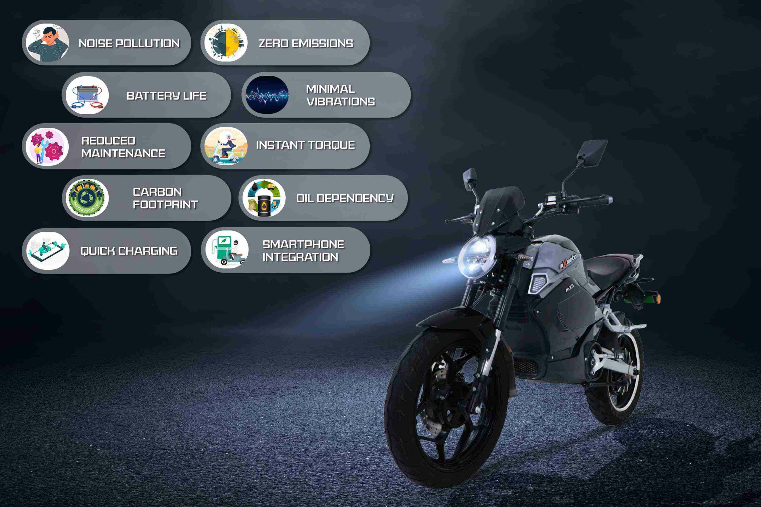Advantages of Electric Bikes in India